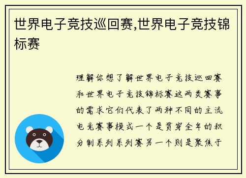 世界电子竞技巡回赛,世界电子竞技锦标赛